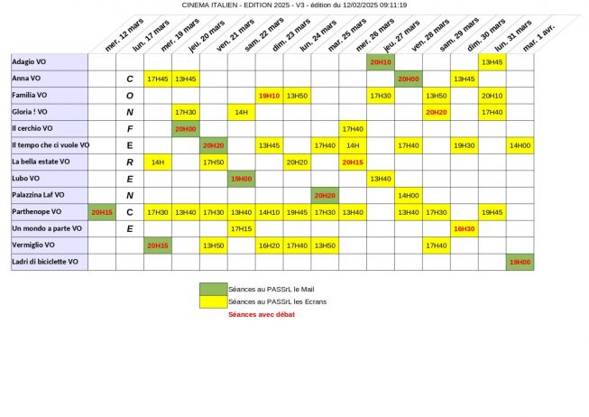 Grille de programmation des films