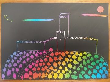 Atelier : Carte à gratter
